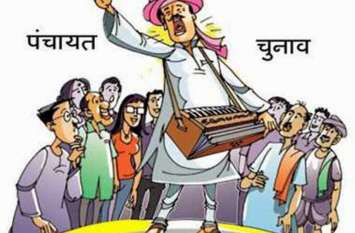 Panchayat Raj Elections in Rajasthan 22 से पहले खुलेगी पंचायत राज चुनाव की लॉटरी, तैयारियों में जुटे अधिकारी