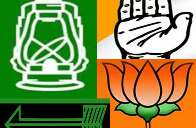 political Parties logo बिहार: विधानसभा चुनाव को लेकर सियासी सरगर्मी तेज, सीट बंटवारे पर दलों में अभी से चकचक
