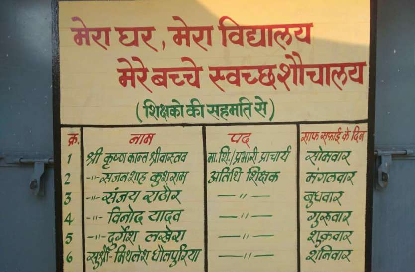 4 thousand are coupled student teacher in school toilets clean 4 हजार स्कूलों में छात्र शिक्षक मिलकर कर रहे शौचालय साफ , 26 सौ को स्टार रैंकिग