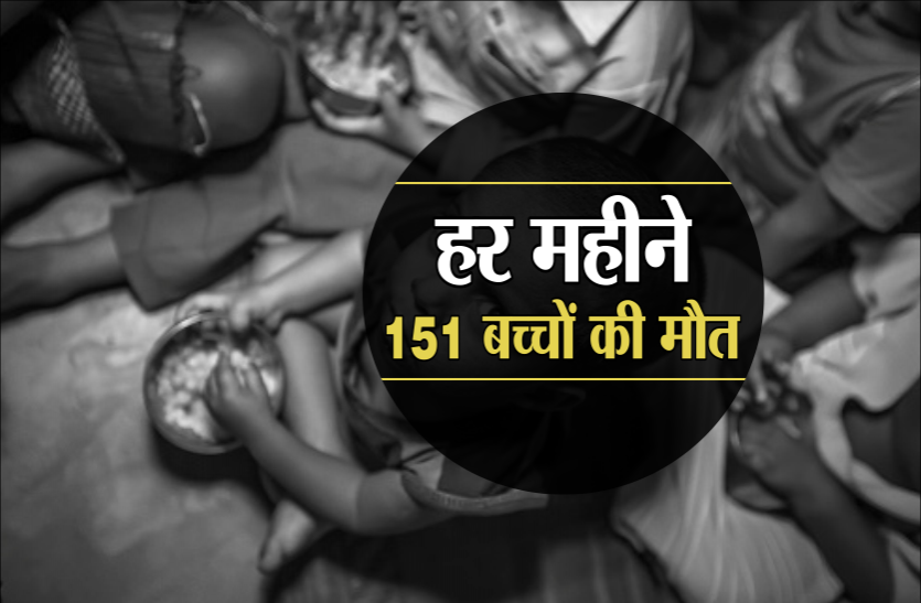 एमपी में एक साल में 31 हजार 944 बच्चों की मौत, अकेले भोपाल में हर दिन 5 की मौत एमपी में एक साल में 31 हजार 944 बच्चों की मौत, अकेले भोपाल में हर दिन 5 की मौत