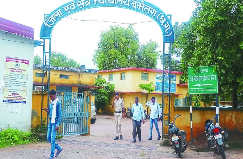 महिला कर्मियों से व्याख्याता ने की छेड़छाड़, अब एक साल तक जेल में कटेंगे रात-दिन महिला कर्मियों से व्याख्याता ने की छेड़छाड़, अब एक साल तक जेल में कटेंगे रात-दिन