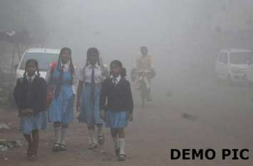 school closed till 19 january for 3 days due to heavy rain and cold वेस्ट यूपी के कई जिलों में भारी बारिश का कहर, मुजफ्फरनगर में 19 जनवरी तक स्कूल बंद