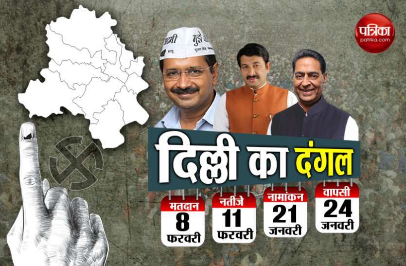 केजरीवाल के सामने कौन...? कांग्रेस,भाजपा ने नहीं खोले पत्ते केजरीवाल के सामने कौन...? कांग्रेस,भाजपा ने नहीं खोले पत्ते