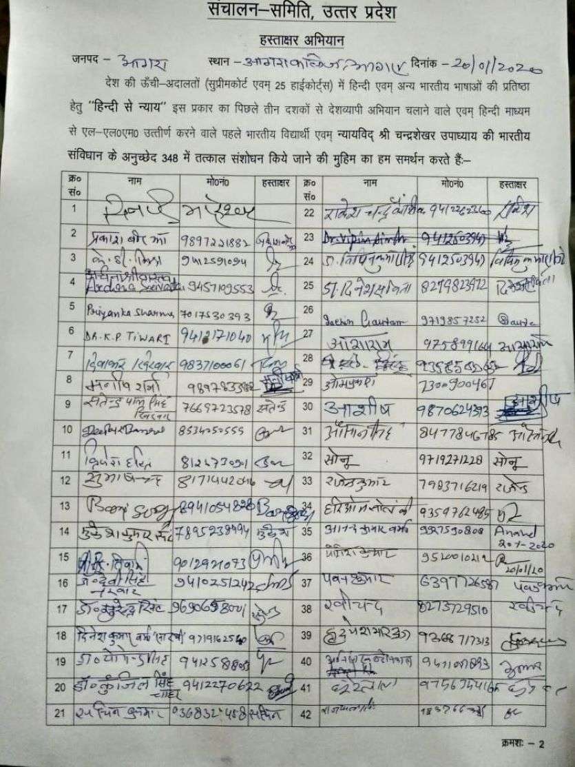 Signature