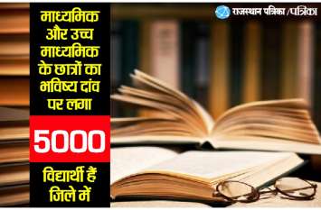 How will 30 thousand student prepartion for exams without books परीक्षा सिर पर, बगैर किताब कैसे पढ़ेंगे प्रदेश के 30 हजार बच्चे