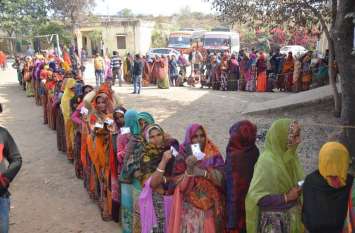 Vote enthusiasm heavy on winter, queues even at night वोट का उत्साह सर्दी पर भारी, रात में भी कतारें