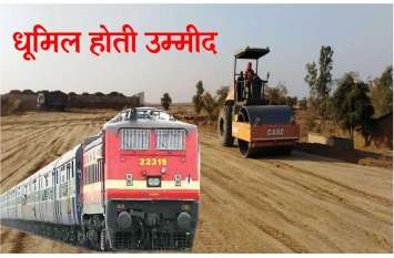 New railway projects looking bleak are expected धूमिल होती दिख रही नई रेल परियोजनाओं की उम्मीद