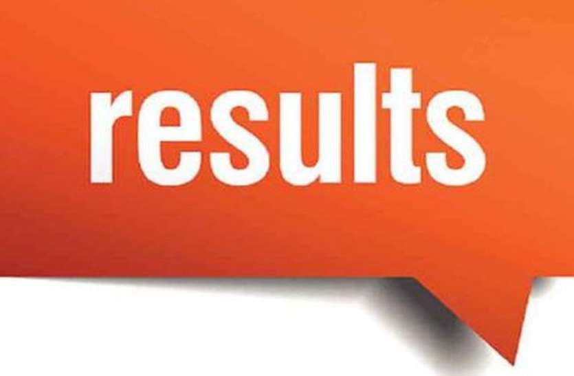 SSC JHT Paper 1 result 2019 SSC JHT (Paper1) result 2019 आधिकारिक वेबसाइट पर जारी, ऐसे चेक करें कट ऑफ