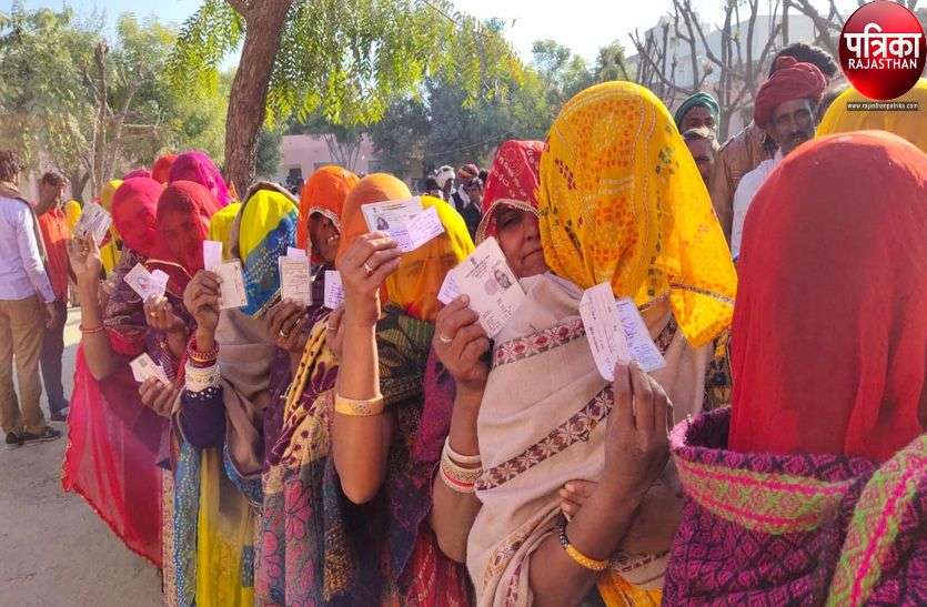 Panchayati Raj Election 2020 बिना मास्क नहीं दे सकेंगे वोट, सोशल डिस्टेसिंग भी होगी सुनिश्चित