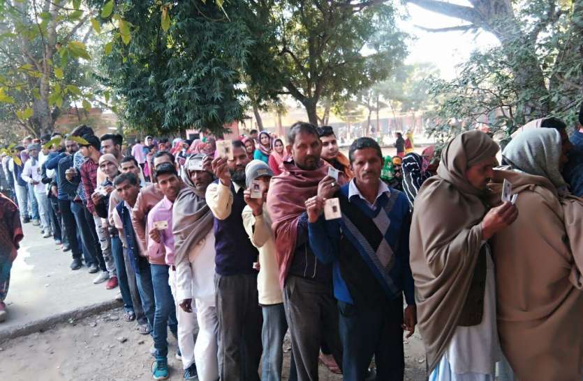 Sarpanch Election : गांव का मुखिया चुनने के लिए मतदाताओं में जोश Sarpanch Election : गांव का मुखिया चुनने के लिए मतदाताओं में जोश