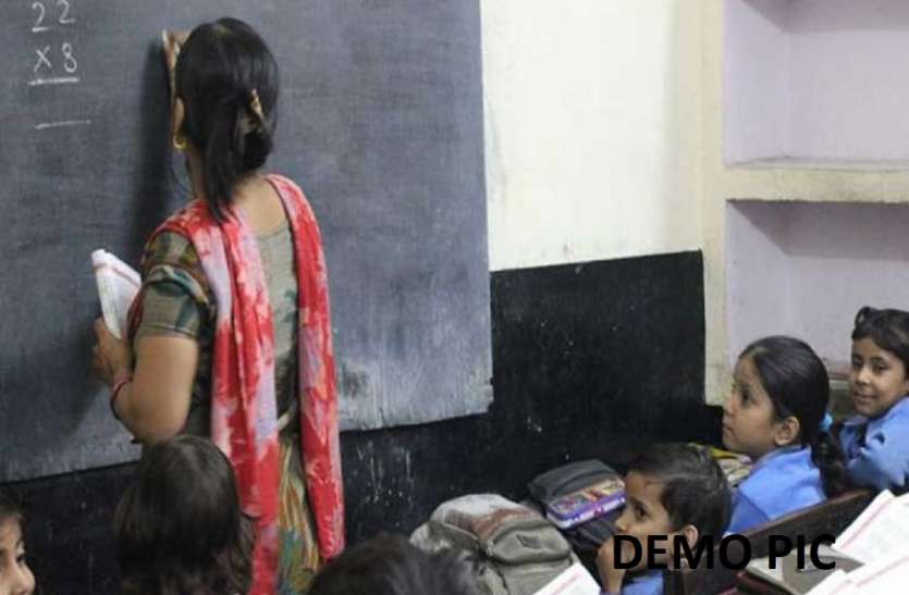 Teacher अशासकीय सहायता प्राप्त जूनियर हाई स्कूलों की नियुक्ति में बड़ी अनियमितताओं का खुलासा