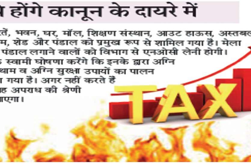 संपत्तिकर के अतिरिक्त लगेगा अग्निशमन शुल्क, नियमों के दायरे में आएंगे घर, मॉल, हॉल संपत्तिकर के अतिरिक्त लगेगा अग्निशमन शुल्क, नियमों के दायरे में आएंगे घर, मॉल, हॉल