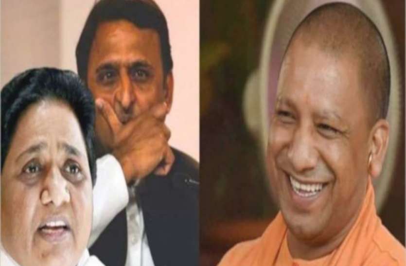 up rajya sabha members 2020 में सपा को बहुत बड़ा झटका लगना तय, बसपा-कांग्रेस को भी होगा नुकसान, फायदे में रहेगी बीजेपी