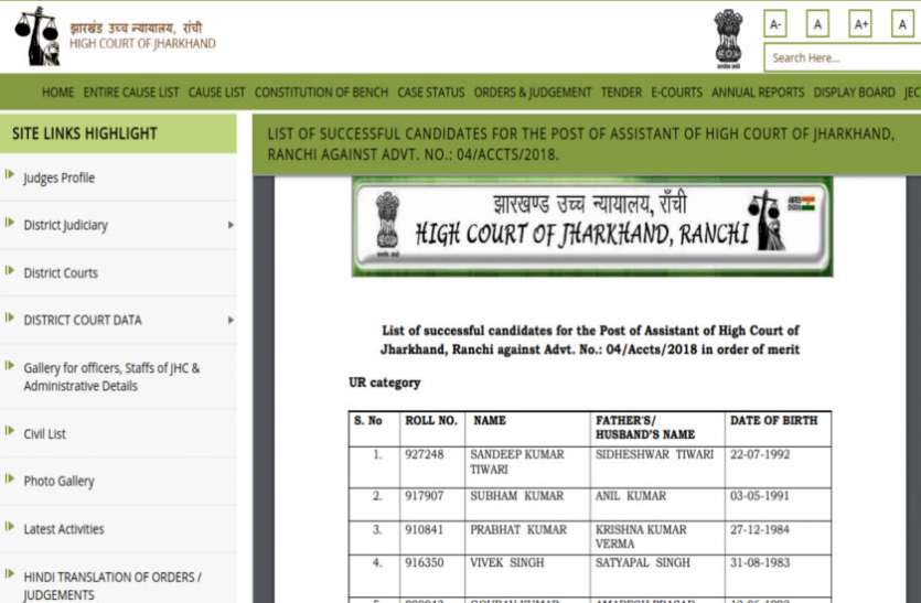 Jharkhand High Court Result 2020 Result Update: झारखंड हाईकोर्ट भर्ती परीक्षा के परिणाम जारी, यहां से करें चेक