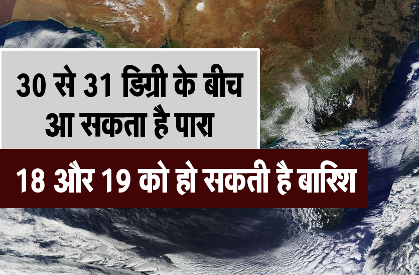 heavy_rain_weather_in_mp.png मौसम का पूर्वानूमान - आने वाले दिनों में छाए रहेंगे छिटपुट बादल, होगी बारिश