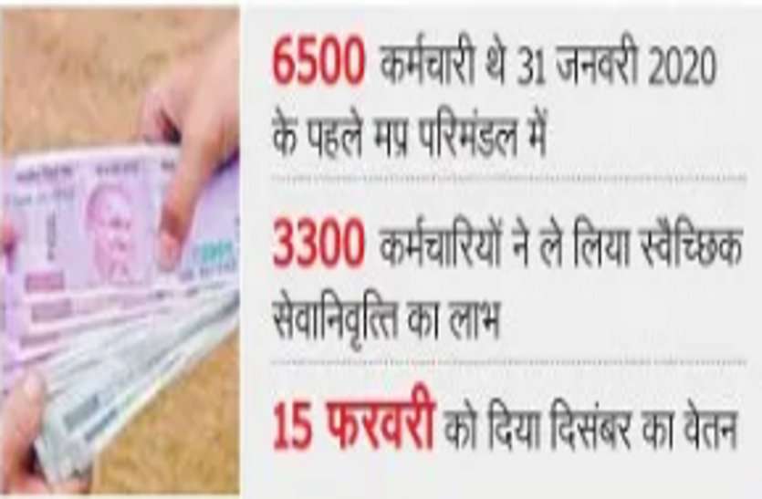 bsnl_1.jpg बीएसएनएल : तंगी से परेशान कर्मचारी कर रहे आत्मदाह