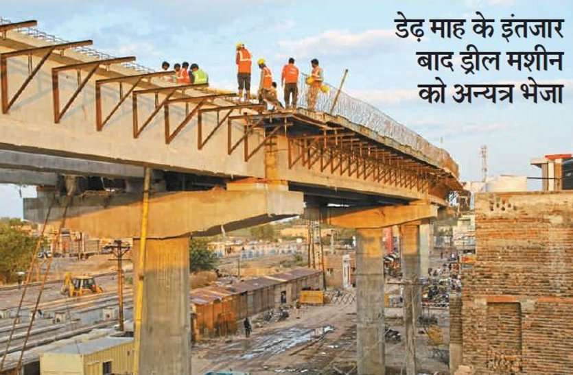 First railways, then National Highways Authority is being ignored? पहले रेलवे, बाद में राष्ट्रीय राजमार्ग प्राधिकरण की अनदेखी पड़ रही भारी?
