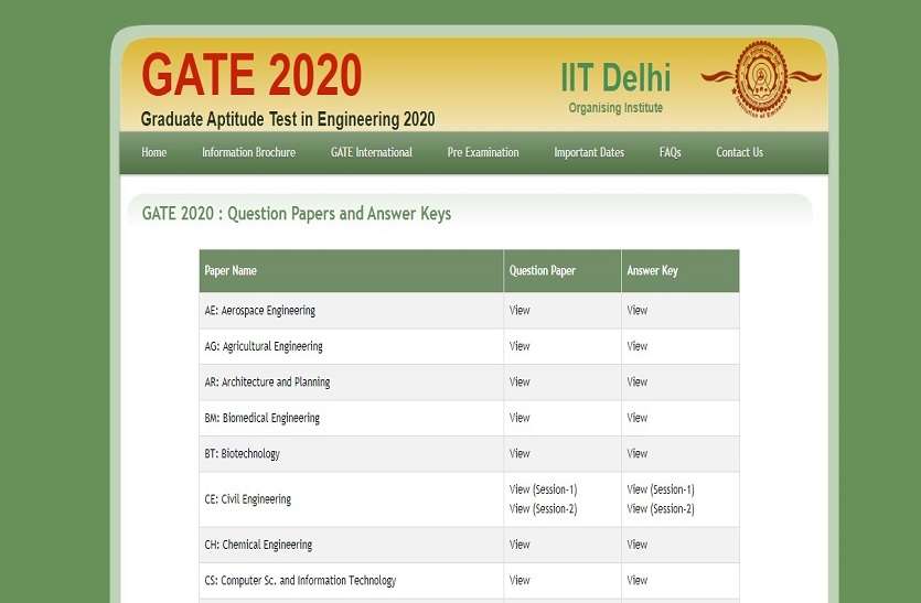 GATE 2020: सभी विषयों के प्रश्न पत्र हुए जारी GATE 2020: सभी विषयों के प्रश्न पत्र हुए जारी
