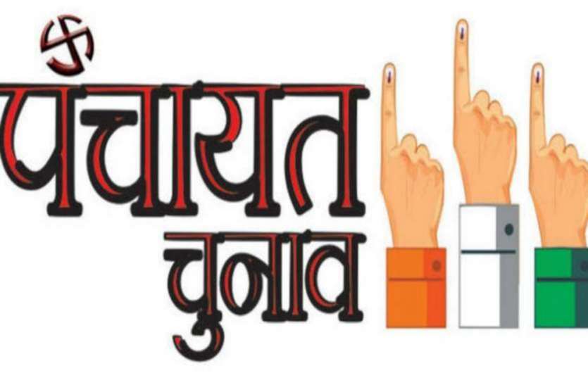 Uttar Pradesh Panchayat Election 2020 यूपी में इस बार बदल जाएगा ग्राम पंचायत का आरक्षण, जानें- किस ग्राम सभा की सीट किसके लिए होगी आरक्षित