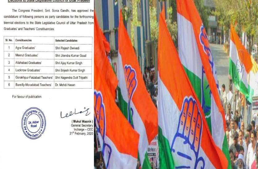 congress यूपी विधान परिषद चुनाव: कांग्रेस ने घोषित किए छह प्रत्याशी, भाजपा छोड़कर आए इस नेता को मिला टिकट