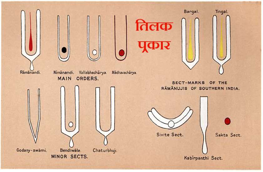 माथे पर तिलक लगाने से खुल जाती है किस्मत, इन 7 में से लगावे कोई एक