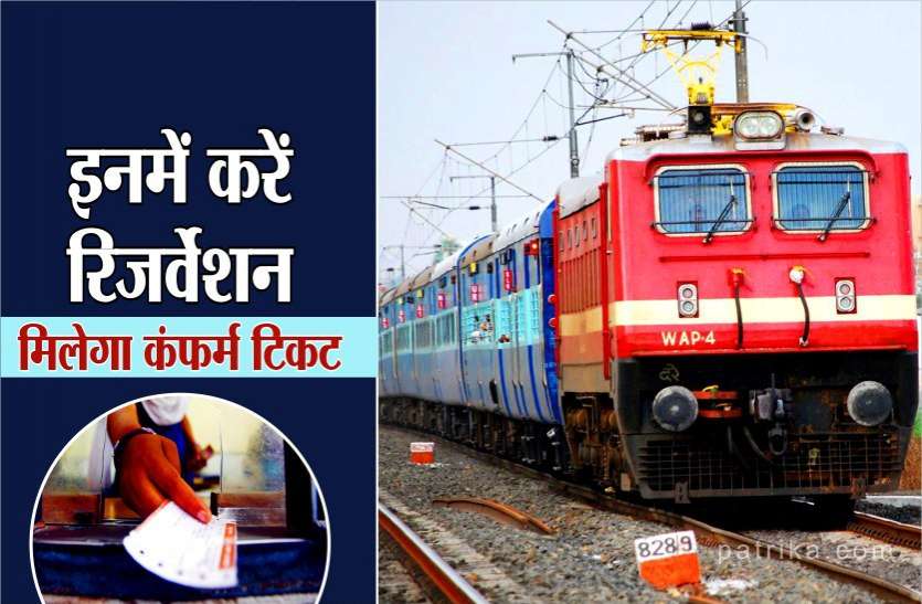 train_for_holi_2020_irctc_train_booking_and_seat_availability.jpg होली 2020 : स्पेशल ट्रेन में करें रिजर्वेशन, मिलेगा कंफर्म टिकट, लगे अतिरिक्त कोच