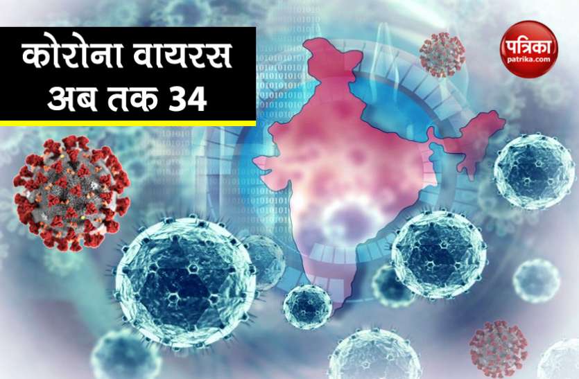 देश में बढ़ रहा कोरोना वायरस का असर, 34 हुई संक्रमित लोगों की संख्या देश में बढ़ रहा कोरोना वायरस का असर, 34 हुई संक्रमित लोगों की संख्या