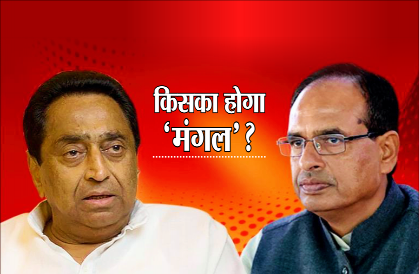02_5.png मंगलवार को किसका होगा 'मंगल', MP के 'नाथ' पर 'कमल' अड़ी, अगले 24 घंटे काफी अहम