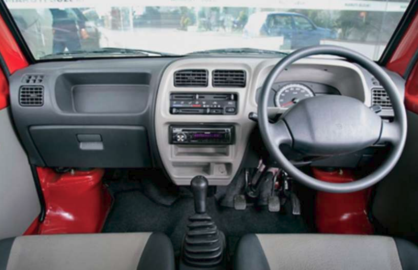 Maruti Suzuki EECO BS6