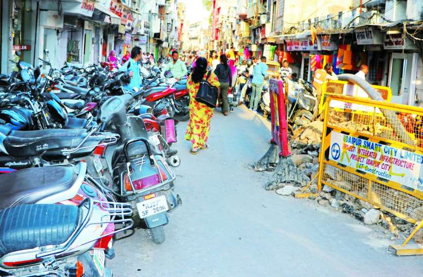 udaipur smart city स्मार्ट सिटी कंपनी ने शुरू किया कार्य, लेकसिटी की इन सड़कों पर आप संभल कर जाए