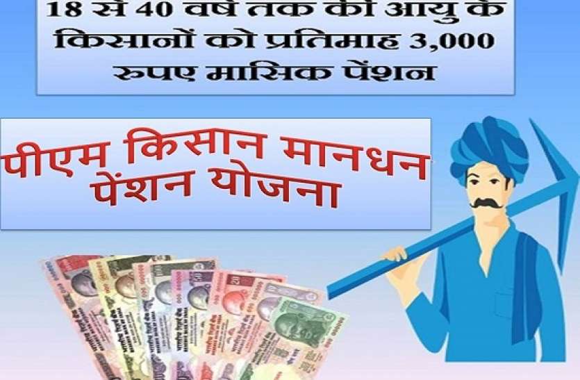 pm-kisan-mandhan-yojana.jpg क्या कोरोना की वजह से फेल हो रही है प्रधानमंत्री किसान मानधन योजना, जानें पूरी खबर