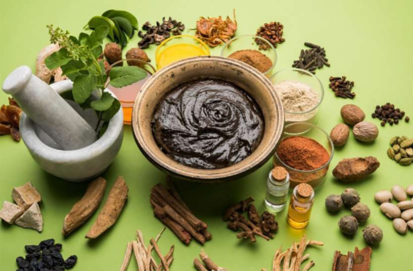 ayurveda-is-a-part-of-your-life