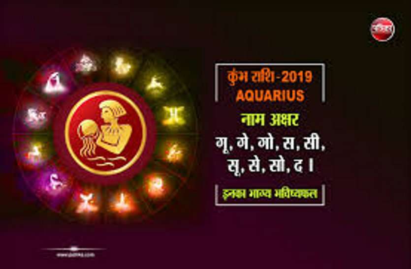 Aquarius: गुरु गोचर 2020 Transit Effect Of Jupiter