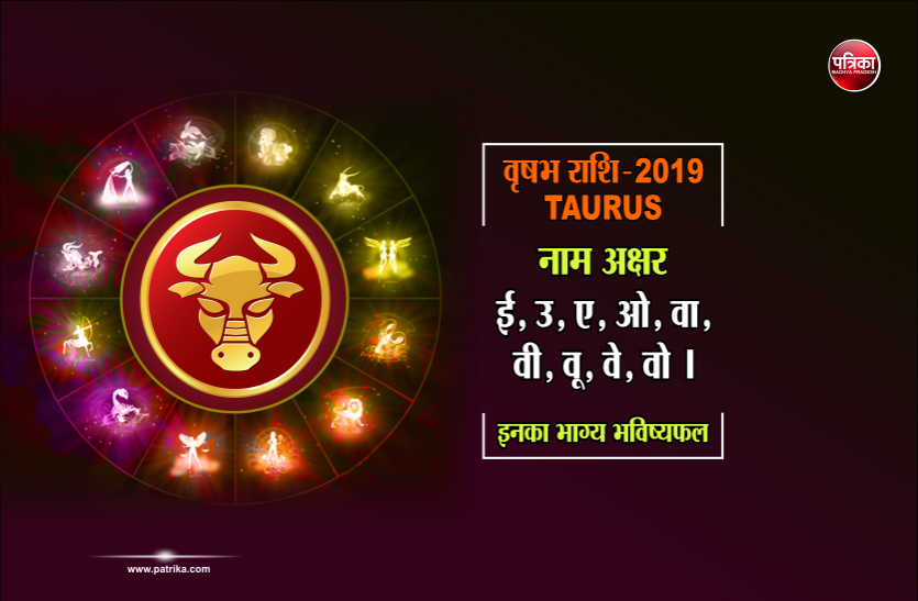 Taurus : गुरु गोचर 2020 Transit Effect Of Jupiter