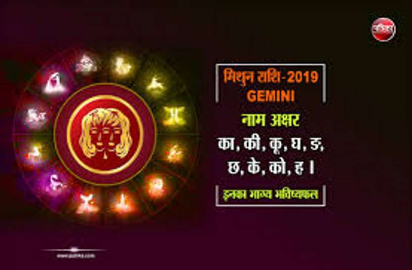 Gemini : गुरु गोचर 2020 Transit Effect Of Jupiter