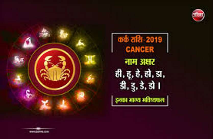 Cancer: गुरु गोचर 2020 Transit Effect Of Jupiter