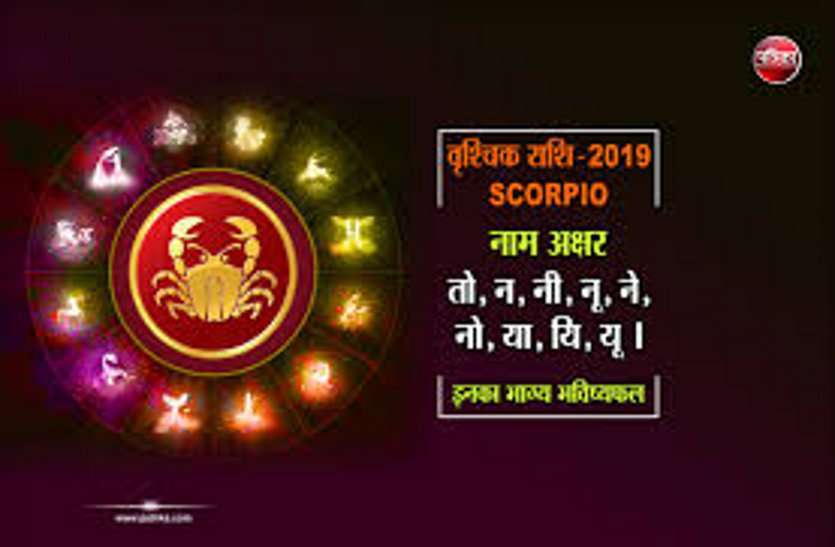 Scorpio : गुरु गोचर 2020 Transit Effect Of Jupiter