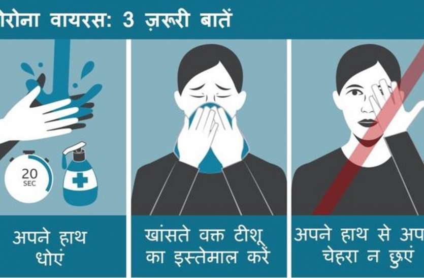 Lockdown: shown in Burhanpur, not stepping out लॉकडाउन : बुरहानपुर ने दिखाया संयम, बाहर नहीं निकले कदम