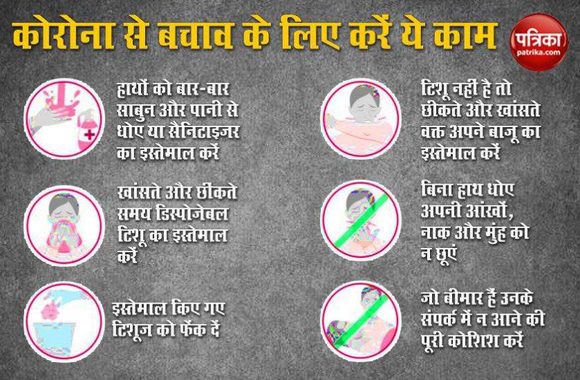 a1_4.png होम क्वाारेंटाईन का स्टीकर लगाने गई टीम से बोली मैं कोरोना पॉजीटिव और लिपट गई