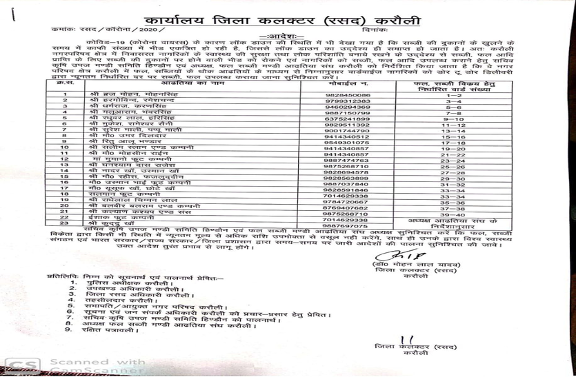 फोन करो घर पर आएगा सामान, प्रशासन ने की होम डिलेवरी की व्यवस्था फोन करो घर पर आएगा सामान, प्रशासन ने की होम डिलेवरी की व्यवस्था