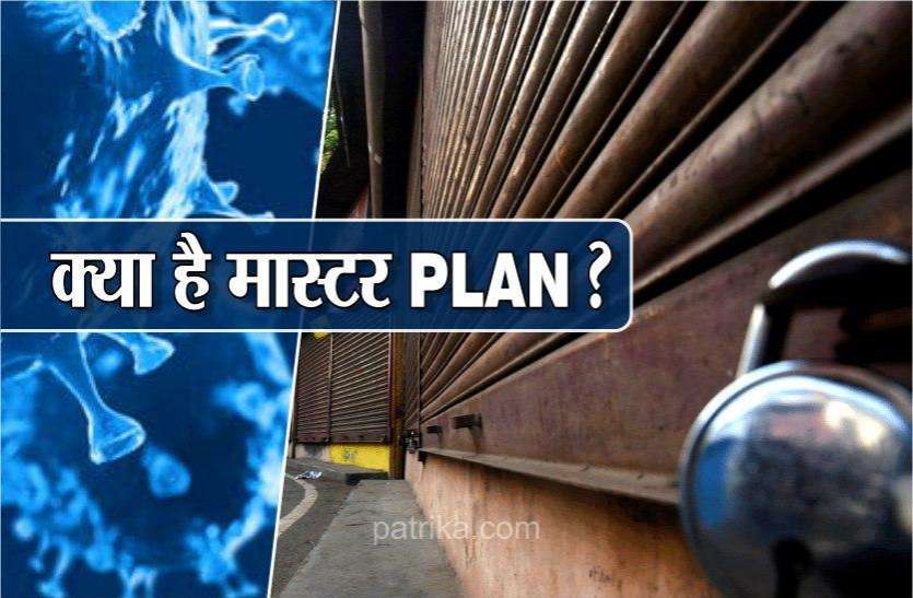 CoronaVirus master plan CoronaVirus: 21 दिन का लॉकडाउन, 90 दिनों का प्लान तैयार