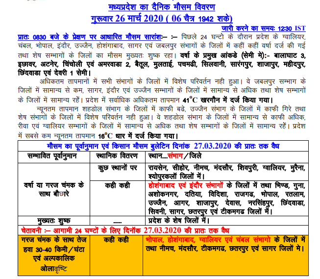weather_news_27_march.png