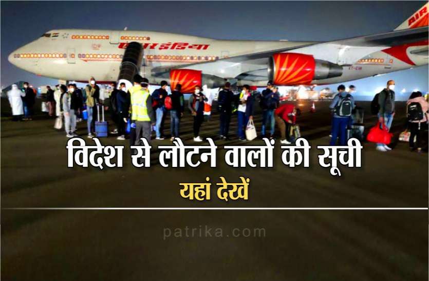 corona_high_alert_in_mp_news_1.jpg कोरोना का कहर : 1 माह में 12000 लोग विदेश से लौटे, सूची यहां देखें