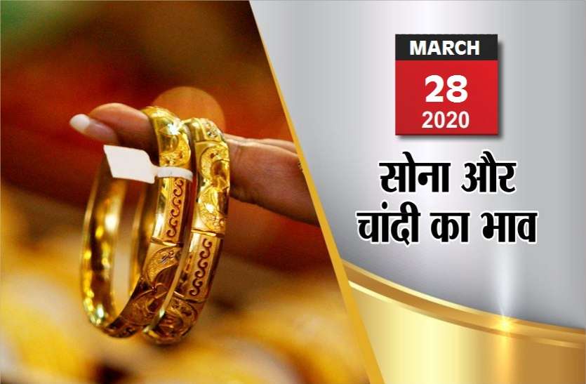 gold.jpg सराफा बाजार में सोने की कीमत घटी, जानिए क्या आज का भाव