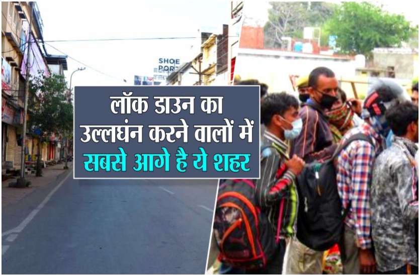 news लॉक डाउन का उल्लघंन करने वालों में सबसे आगे है ये शहर, अब तक दर्ज हुए 62 FIR