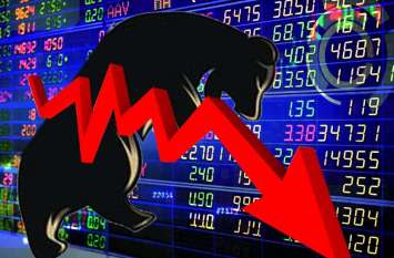 Sensex falls by 500 pts from record level, investors lose 2.25 lakh cr Sensex falls by 500 pts from record level, investors lose 2.25 lakh cr