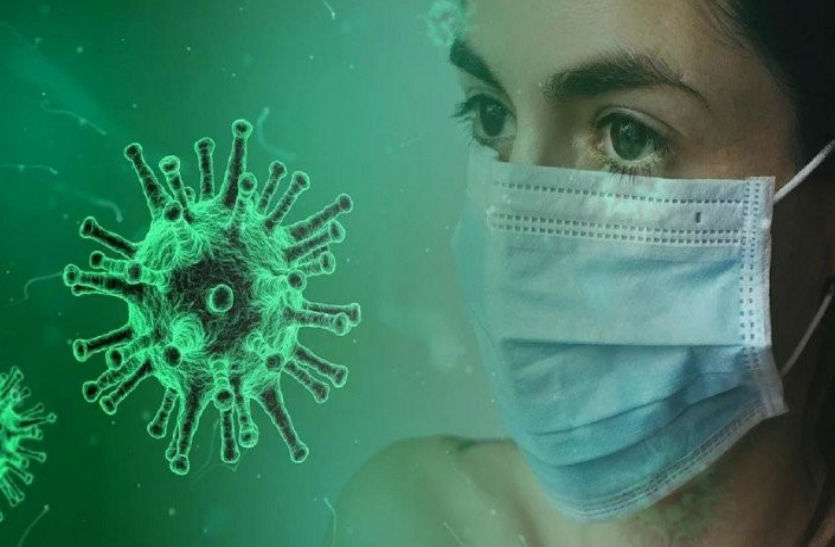 Coronavirus