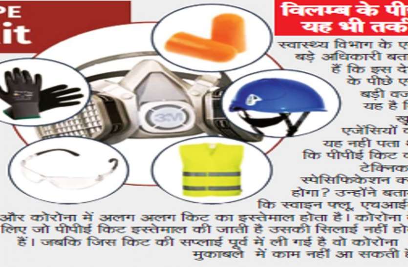 बिना हथियारों के लड़ रहे कोरोना की जंग, 14 हजार पीपीई किट में मिली सिर्फ 3 हजार बिना हथियारों के लड़ रहे कोरोना की जंग, 14 हजार पीपीई किट में मिली सिर्फ 3 हजार