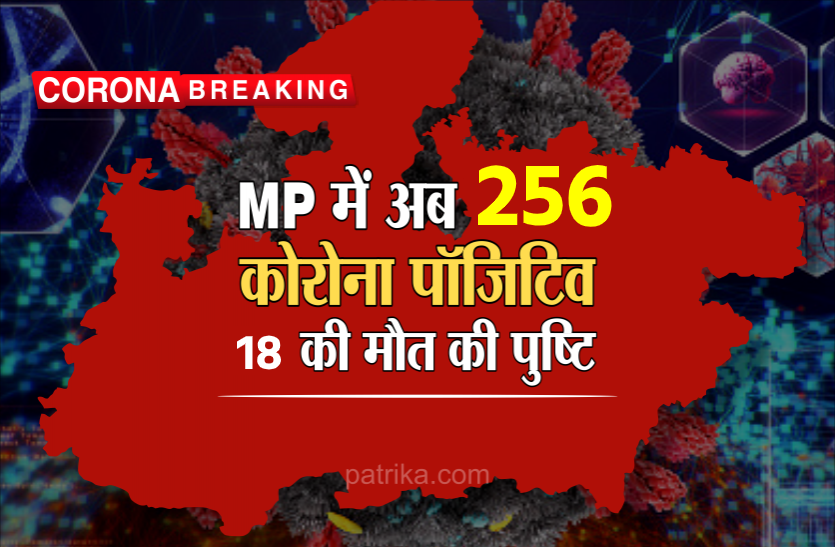Corona Breaking Corona Breaking : मध्य प्रदेश में कोरोना संक्रमित मरीजों की संख्या हुई 256, अब तक 18 ने गवाई जान