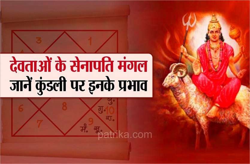 https://m.patrika.com/amp-news/astrology-and-spirituality/mars-effect-as-per-vedic-jyotish-in-your-horoscope-5973457/
